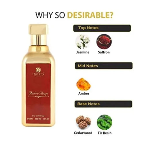 Riffs Parfum - Ambre Rouge | arabmusk.eu