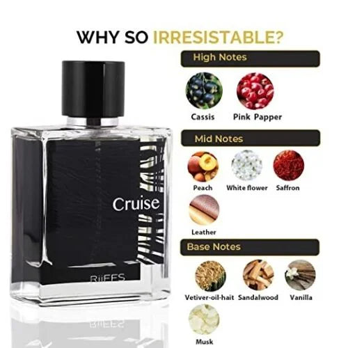 Riffs Parfum - Cruise | arabmusk.eu