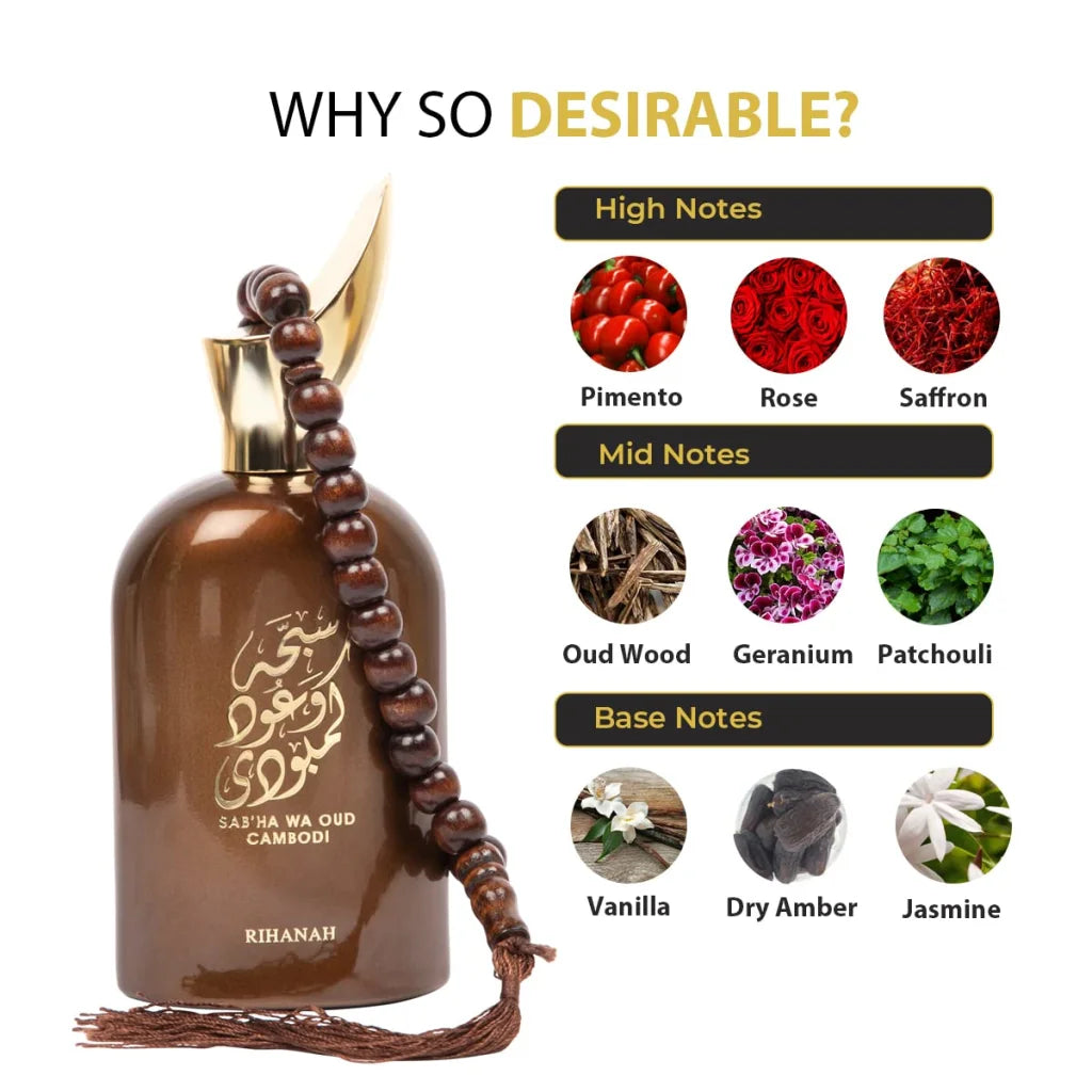Rihanah Parfum - Sabha wa Oud Cambodi | arabmusk.eu