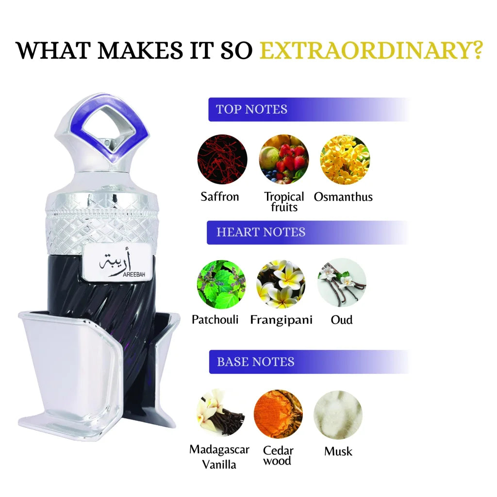 Perfume fles met geurnotities van viacheslav Спасибо zaafaran Mousuf Arabische Parfum