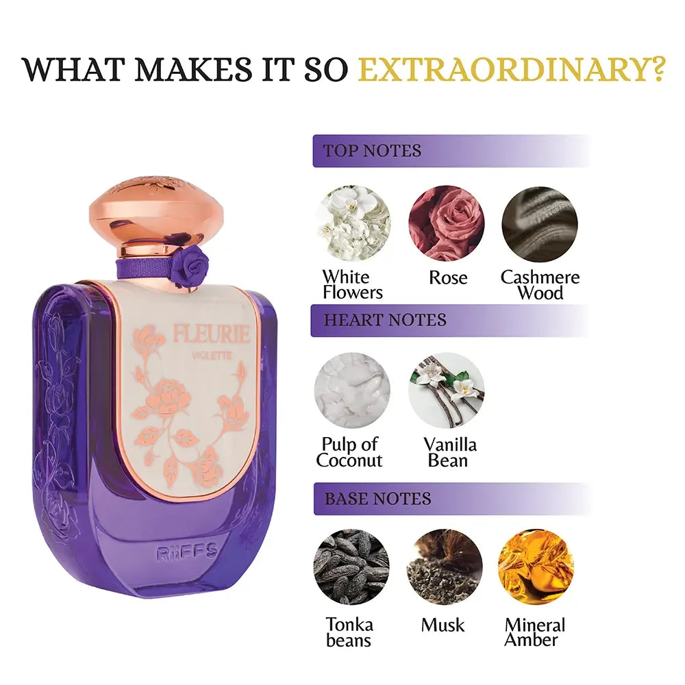 Paars Arabische Parfum Artikelen met bloemenlabel en parfumolie met bloemengeur