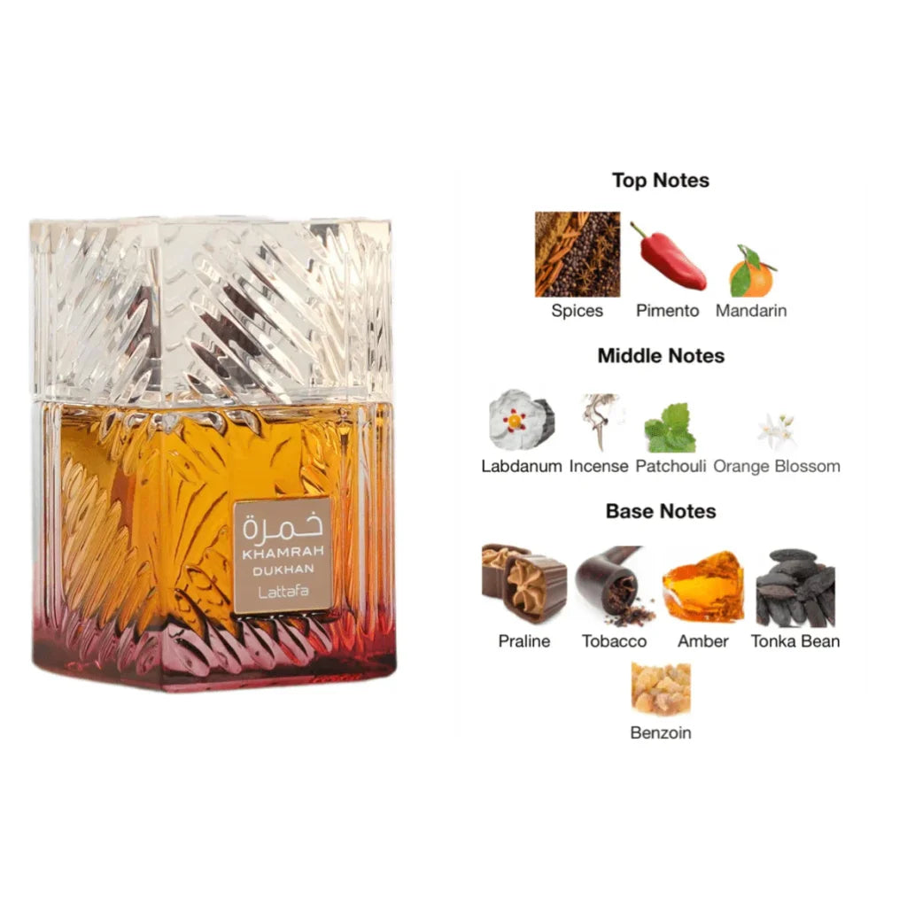 Khamrah Dukhan - Eau de Parfum