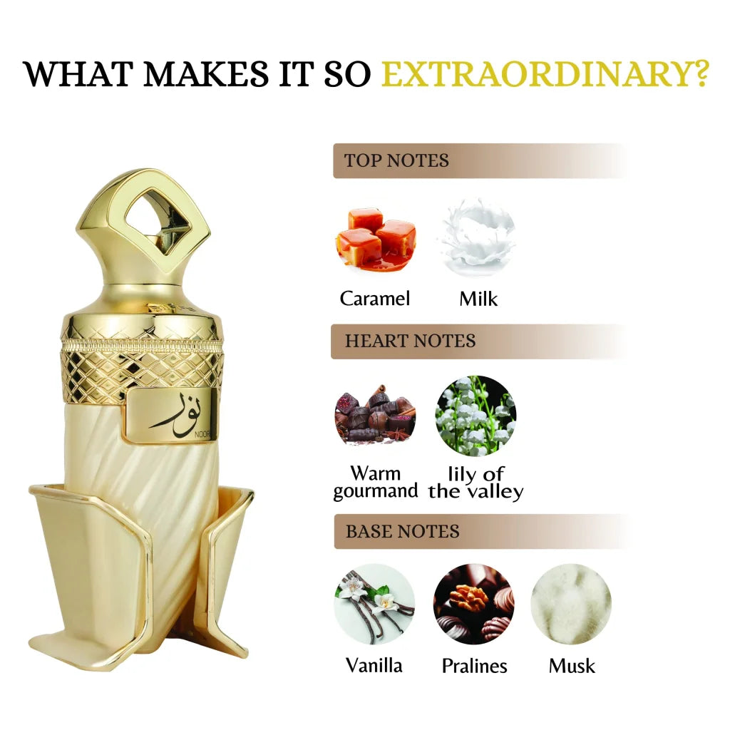 Gouden parfumflesje met scent notes, zaafaran mousuf, sillage longevity viacheslav