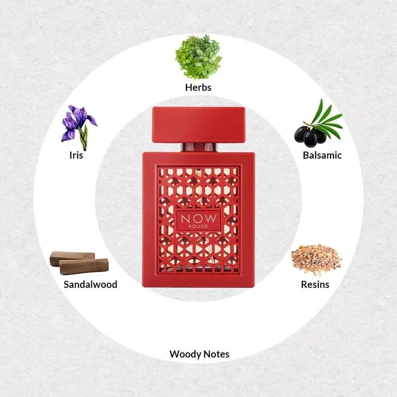 Now Rouge - Eau de Parfum