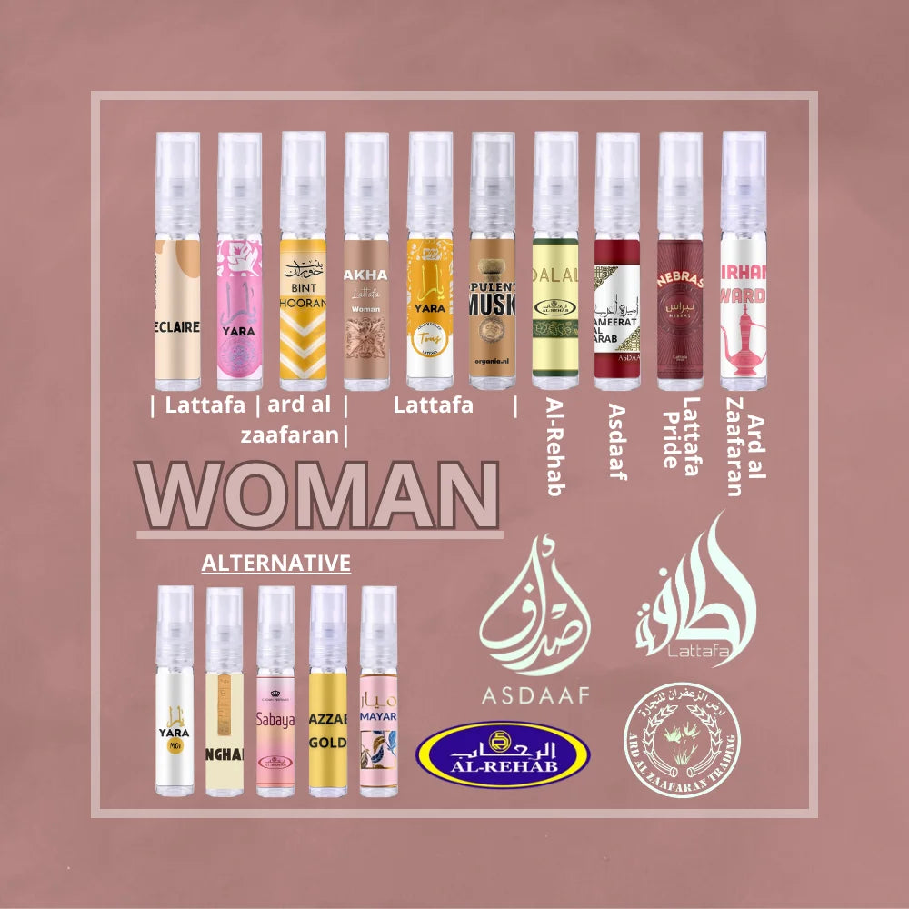 Parfum Testers Top 10 Dames - Sampleset