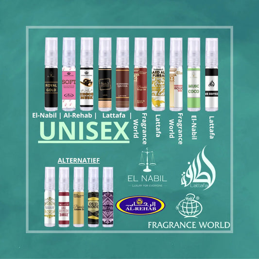 Parfum Testers Top 10 Unisex - Sampleset