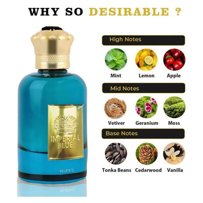 Blauwe riffs parfum imperial bottle met geurnotities voor Imperial Blue