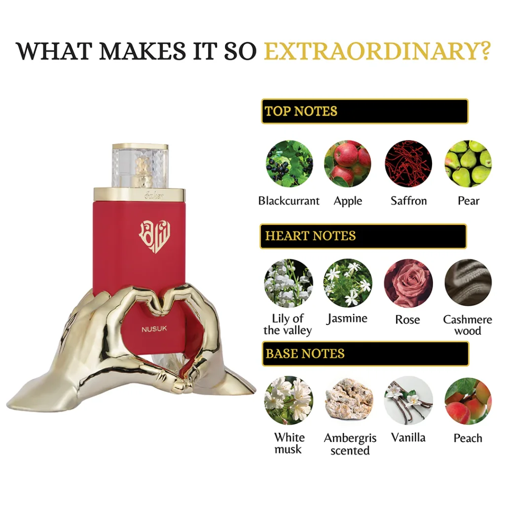 Saher Nusuk Eau de Parfum